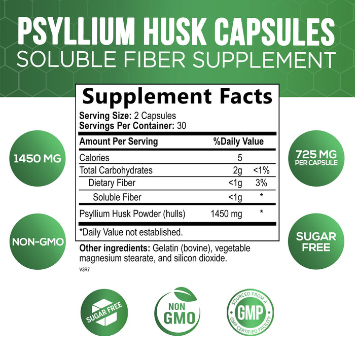 High Absorption Psyllium Husk Capsules 1450mg, Natural Soluble Fiber Supplement Non-GMO Gluten Free Digestive Support, Psyllium Fiber Caps Support Digestion & Regularity