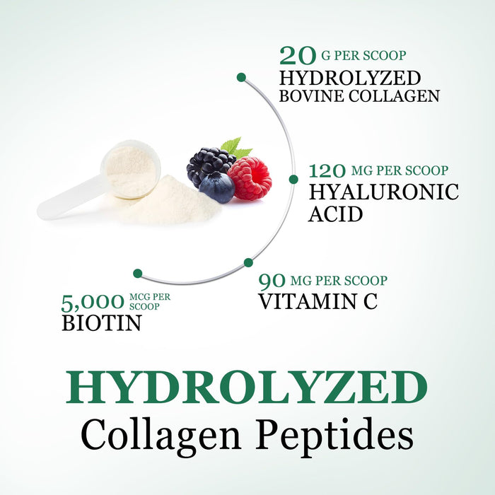 Collagen Peptides Powder + Hyaluronic Acid 20 g - Berry, 10.5 oz