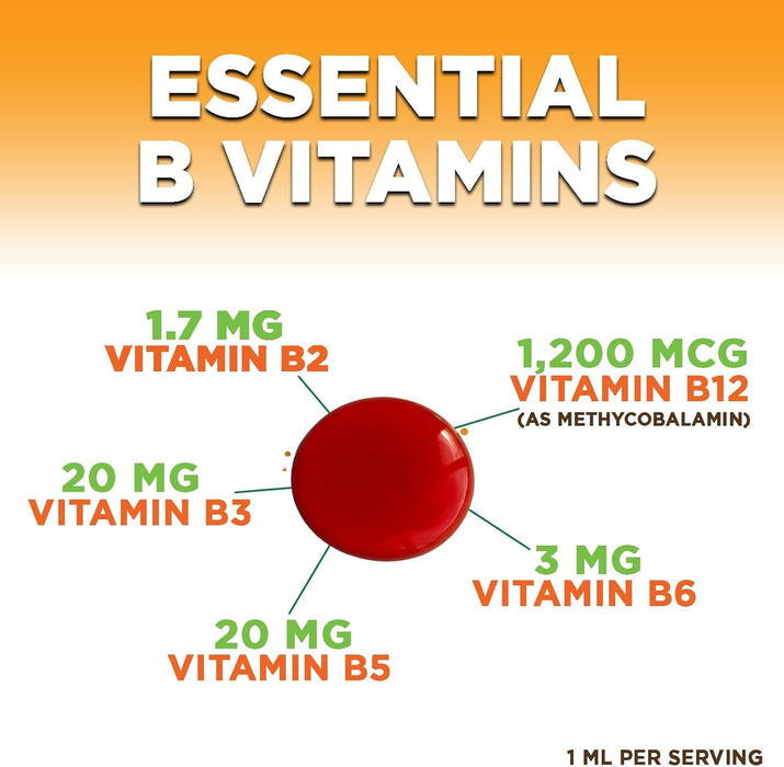 Vitamin B12 Energy Drops 1200 mcg - Extra Strength Vitamin B-12 Dietary Supplement for Energy, Liquid Methylcobalamin B12 Vitamins for Adults, Gluten-Free Vitamin B 12 Over 1000 mcg - 2 Fl Oz