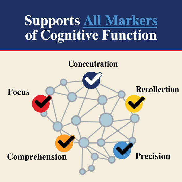 Brain Supplement Gummy for Memory, Focus & Concentration Support Gummies Plus Nootropics, Phosphatidylserine & Vitamins B6 & B12 - Nature's Caffeine Free Nootropic for Brain Health - 60 Gummies