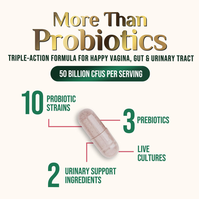 Vaginal Probiotics for Women – 50 Billion CFU – 60 Capsules