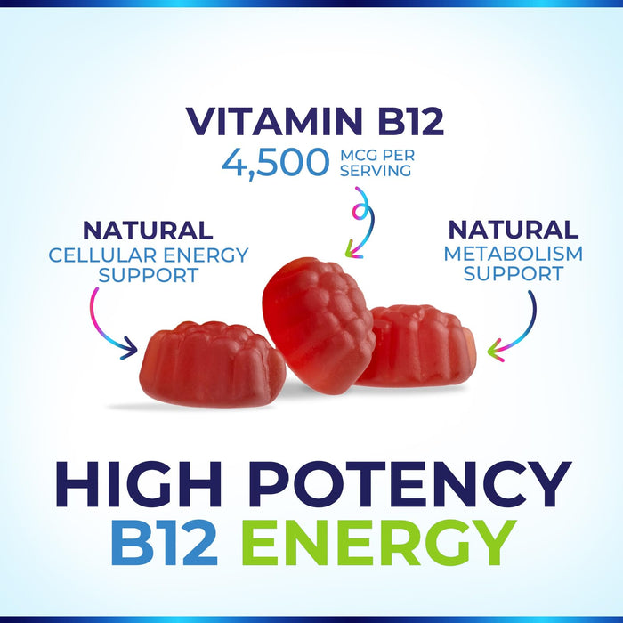 B-12 Vitamin Energy Gummies â€“ 4500mcg â€“ 120 Count
