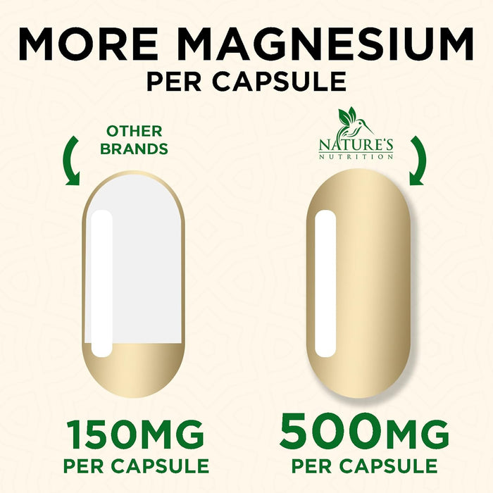 Magnesium Pills Extra Strength 1000mg - Chelated for Ultra Absorption, Magnesium Supplement for Bone, Muscle Health & Heart Support, Nature's Citrate Oxide Magnesio Vitamins, Non-GMO