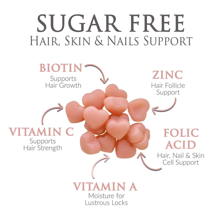 Hair, Skin & Nails Vitamins 5000 mcg - 60 Gummies