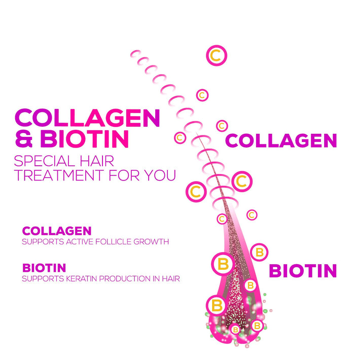 Collagen Gummies + Biotin 2500 mcg - 120 Gummies