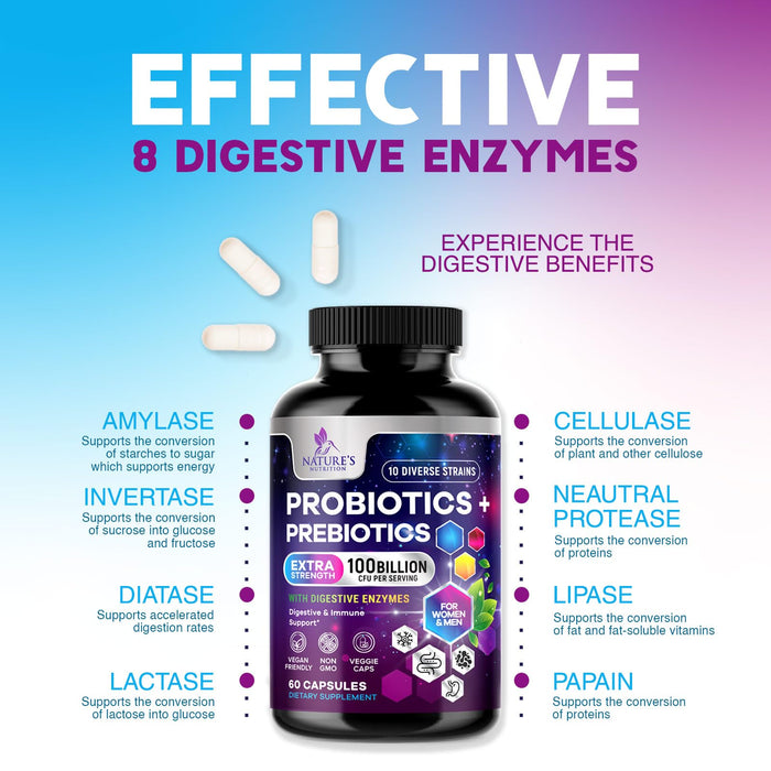 Probiotics 100 Billion CFU â€“ 60 Capsules