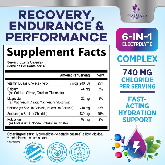 Daily Electrolyte Replenisher Tablets â€“ 120 Servings