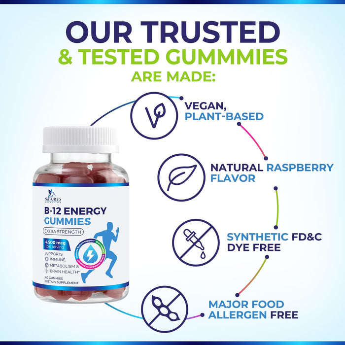 B-12 Ennergy Gummies