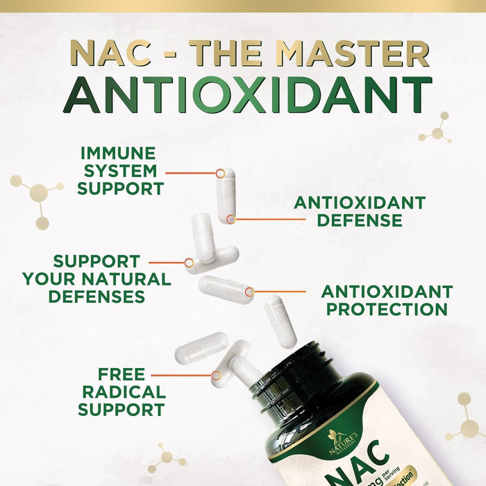 NAC Supplements N-Acetyl L-Cysteine (NAC) 1200 mg - NAC Supplement for Lung Health & Immune Support, Liver Support & Antioxidants, Freefrom N-Acetylcysteine, Gluten Free, Non-GMO