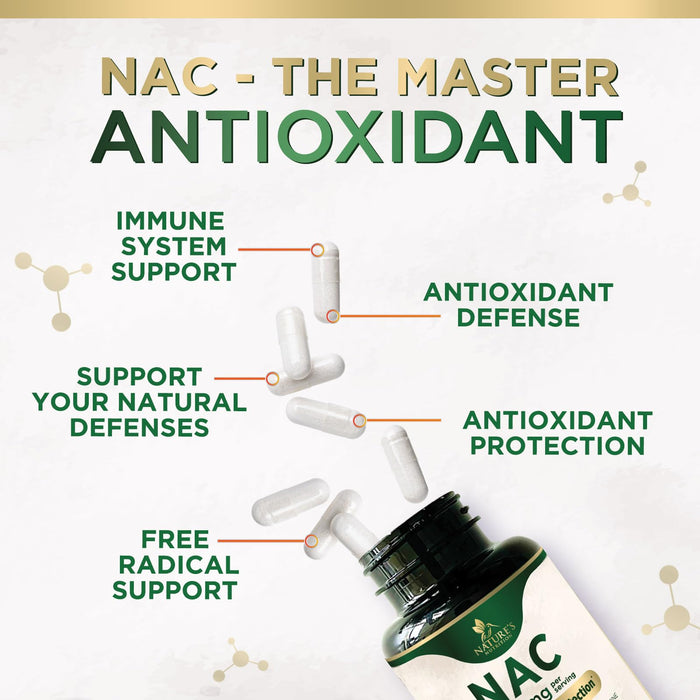 NAC Supplements N-Acetyl L-Cysteine (NAC) 1200 mg - NAC Supplement for Lung Health & Immune Support, Liver Support & Antioxidants, Freefrom N-Acetylcysteine, Gluten Free, Non-GMO
