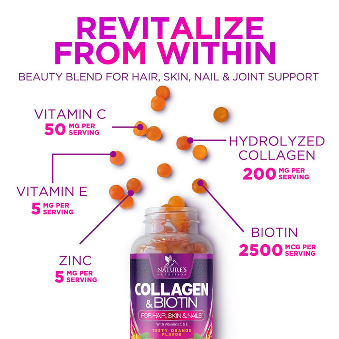 Collagen & Biotin Gummies