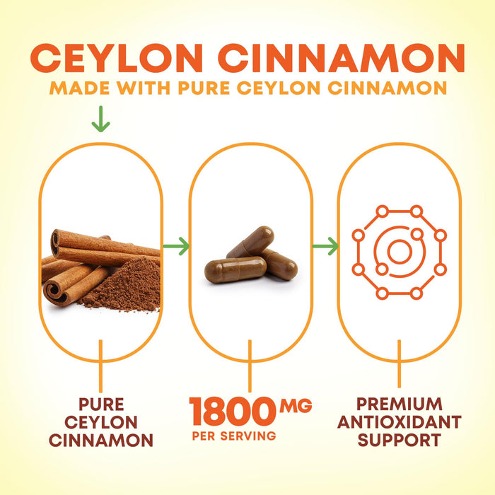 Ceylon Cinnamon 1800 mg - 60 Capsules