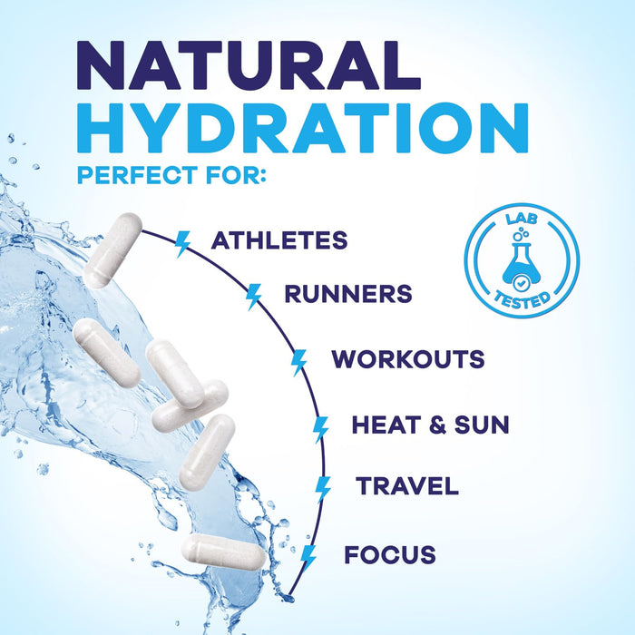 Daily Electrolyte Replenisher Tablets â€“ 120 Servings