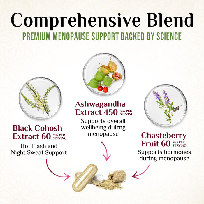 Menopause for Women with Black Cohosh â€“ 60 Capsules