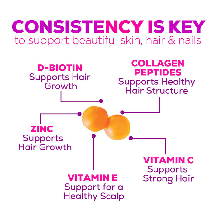 Collagen Gummies + Biotin 2500 mcg - 120 Gummies