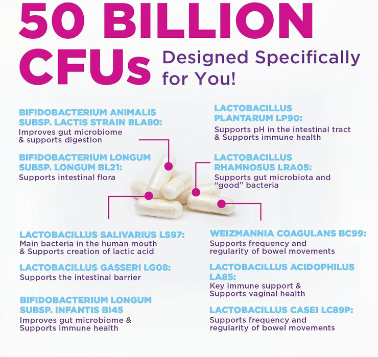 Probiotics 60 Billion CFU per Serving - 10 Strains + Prebiotics - Digestive Health, Gut & Immune Support - Supports Occasional Constipation, Gas & Bloating for Women & Men Shelf Stable - 60 Capsules