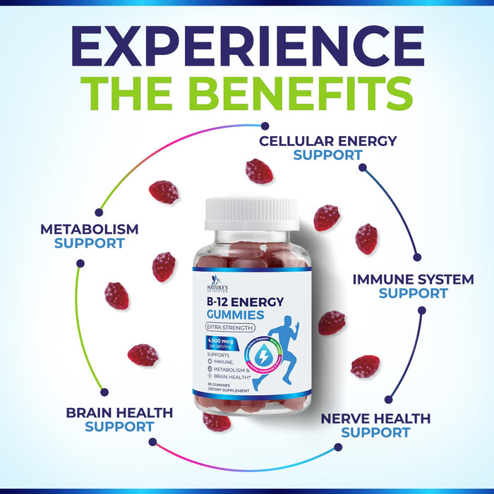 B-12 Ennergy Gummies
