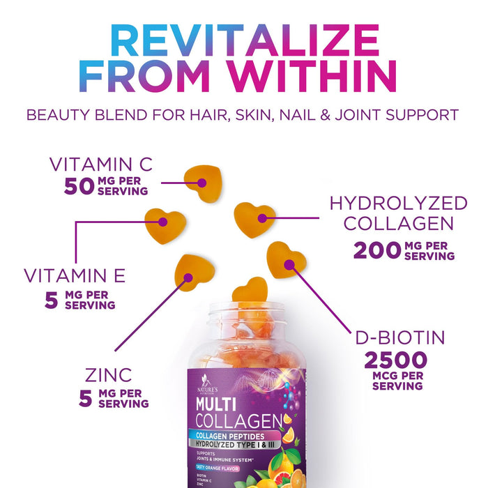 Collagen Gummies + Biotin - 60 Gummies