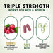 Canberry Concentrate + Vitamin C