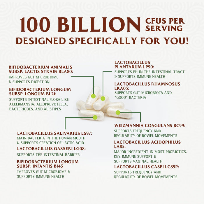 Probiotic + Prebiotics 100 Billion CFU - 60 Capsules