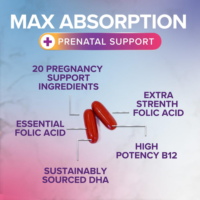 Prenatal Multivitamin + Folic Acid & DHA - 60 Softgels