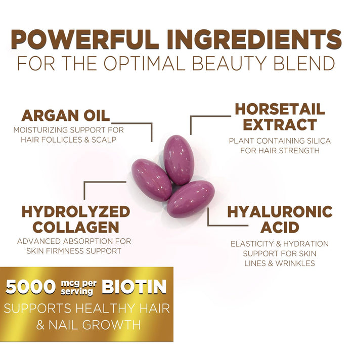 Hair, Skin & Nails + Biotin & Collagen 5000 mcg - 120 Softgels