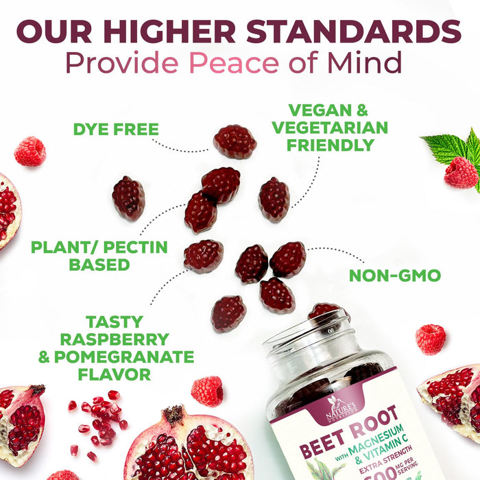 Beet Root 500 mg - 60 Gummies