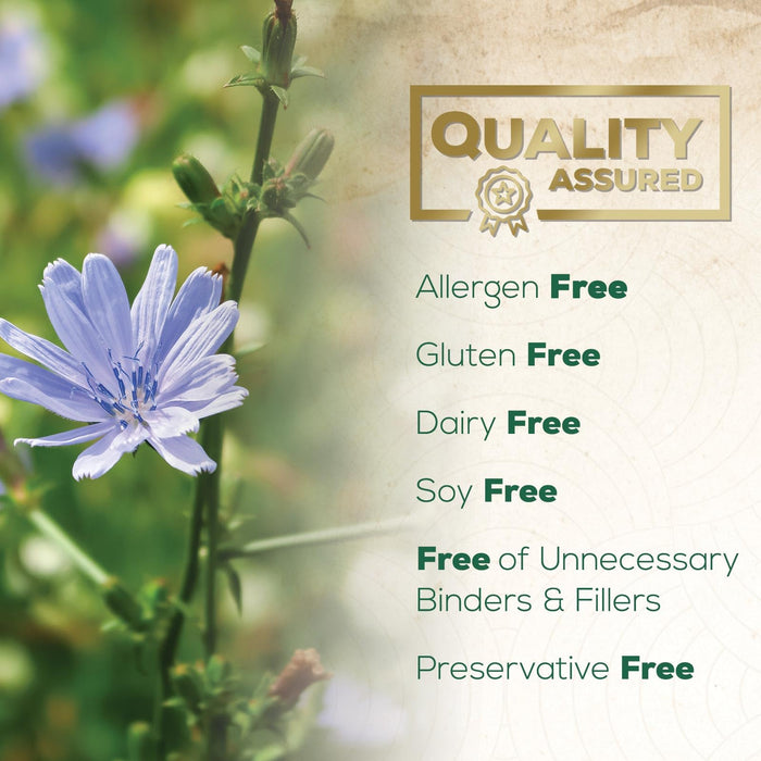 Quality Assured