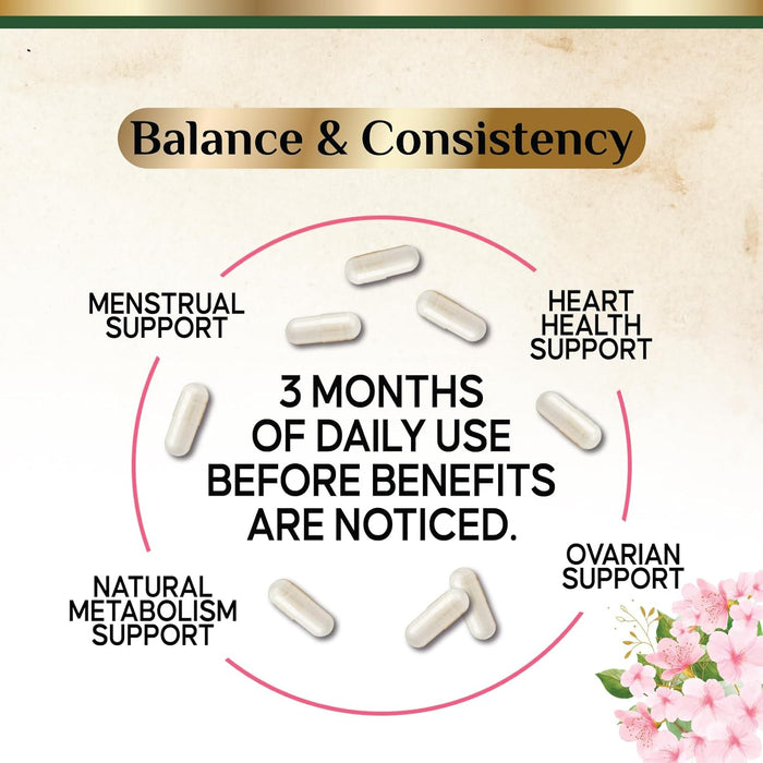 Myo-Inositol & D-Chiro Inositol 1025mg - 40:1 Ideal Ratio for Ovarian Support, Vegan Myo & D Chiro Supplement for Women's Natural Balance and Hormone Support, Vitamin B8, Non-GMO - 120 Capsules