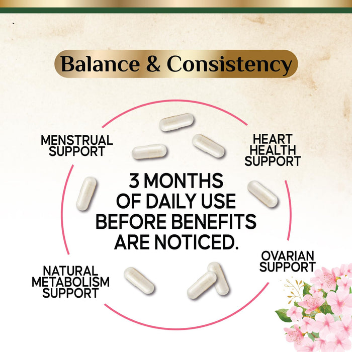 Myo-Inositol & D-Chiro Inositol 1025mg - 40:1 Ideal Ratio for Ovarian Support, Vegan Myo & D Chiro Supplement for Women's Natural Balance and Hormone Support, Vitamin B8, Non-GMO - 120 Capsules