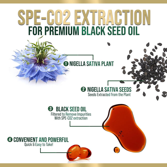 Black Seed Oil Capsules 1000mg - Vegan Cold-Pressed Nigella Sativa Black Seed Oil, Nature's Pure Black Cumin Seed Oil for Immune, Hair and Brain Support, Non-GMO