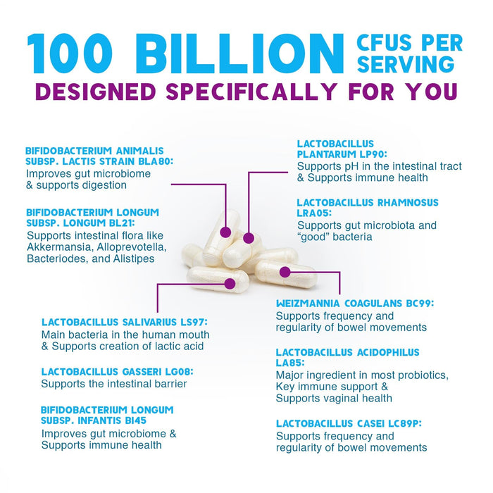Probiotics 100 Billion CFU â€“ 120 Capsules