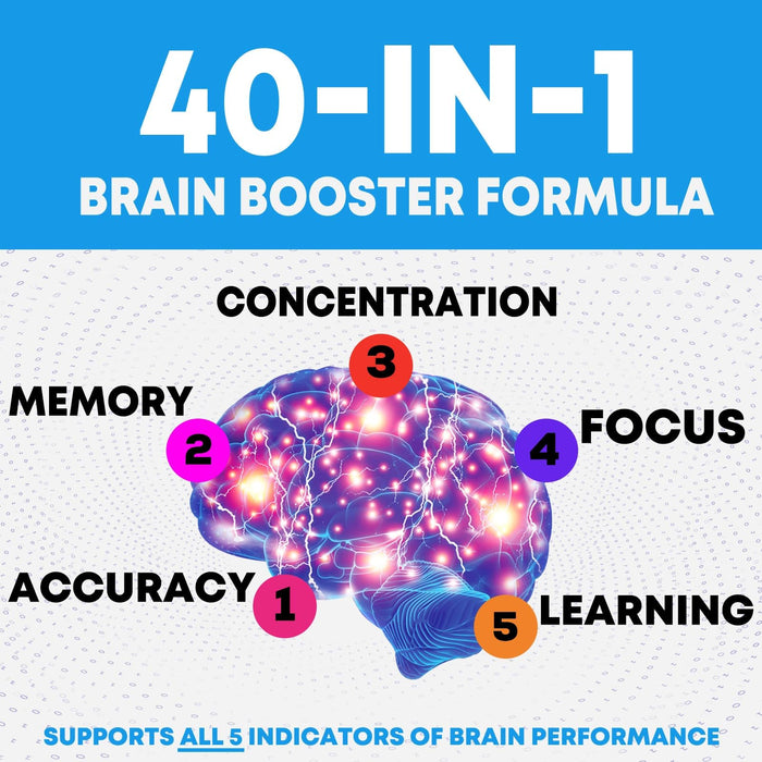 Nootropic Brain Supplement for Memory, Focus & Concentration - Cognitive Support Brain Booster Supplement with Phosphatidylserine & DMAE Bacopa - Brain Vitamins for Men & Women, Non-GMO