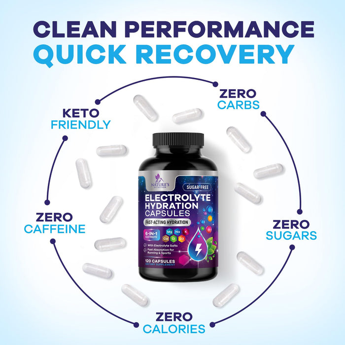 Daily Electrolyte Replenisher Tablets â€“ 120 Servings