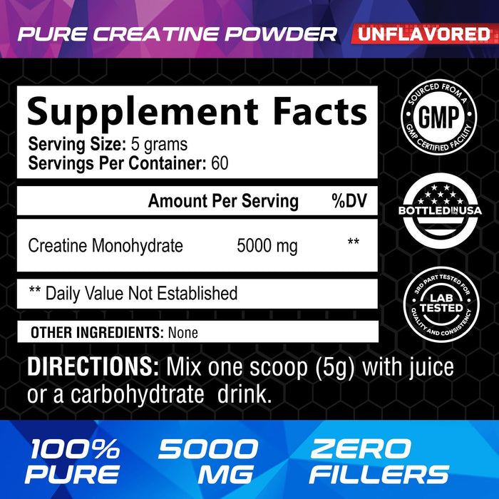 Isopure Unflavored Creatine Monohydrate Powder, Zero Added Ingredients, No  Calories, 5g Creatine Mon…See more Isopure Unflavored Creatine Monohydrate