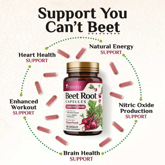 Beet Root Capsules 1300mg â€“ 180 Veggie Capsules