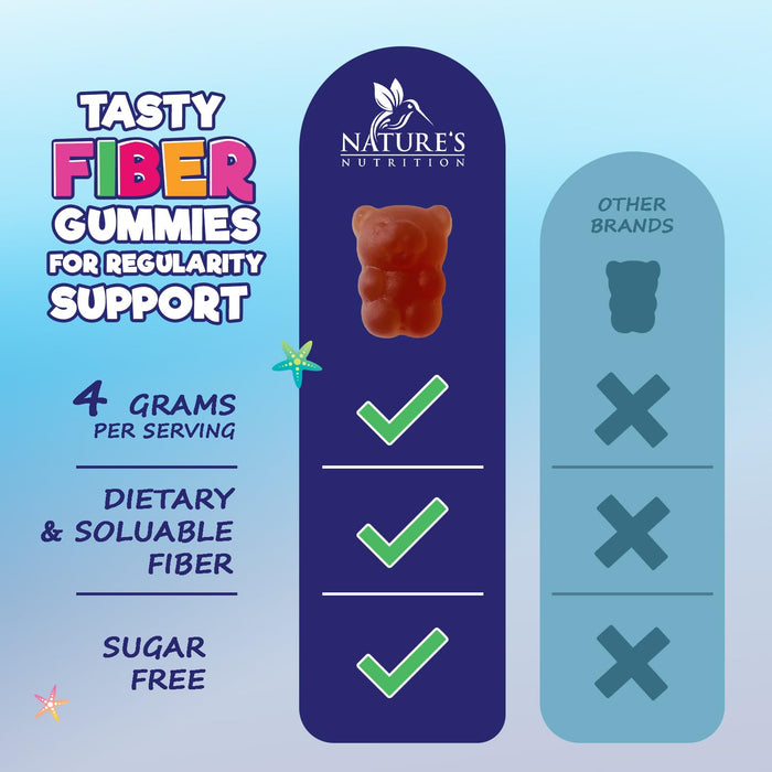 Kids Fiber Gummies – Sugar Free Prebiotic Fiber Supplement for Digestive Health, Regularity & Immune Support – 4g Plant-Based Fiber – Natural Raspberry Flavor – Vegan, Gluten-Free – 60 Gummies