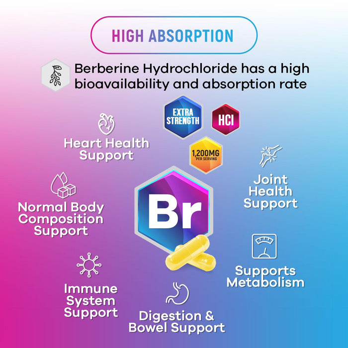 Berberine HCL 1200mg â€“ 60 Veggie Capsules