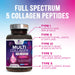 Multi Collagen Peptides