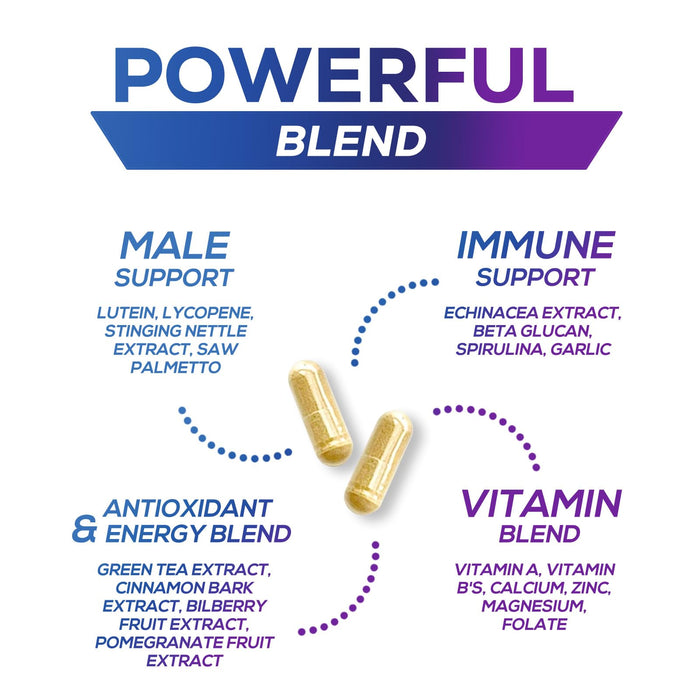Womens Multivitamin - For Daily Energy & Immune Health Support with  Vitamins A, B12, C, D3, Zinc & Biotin, Multivitamin for Women, Non GMO &  Gluten