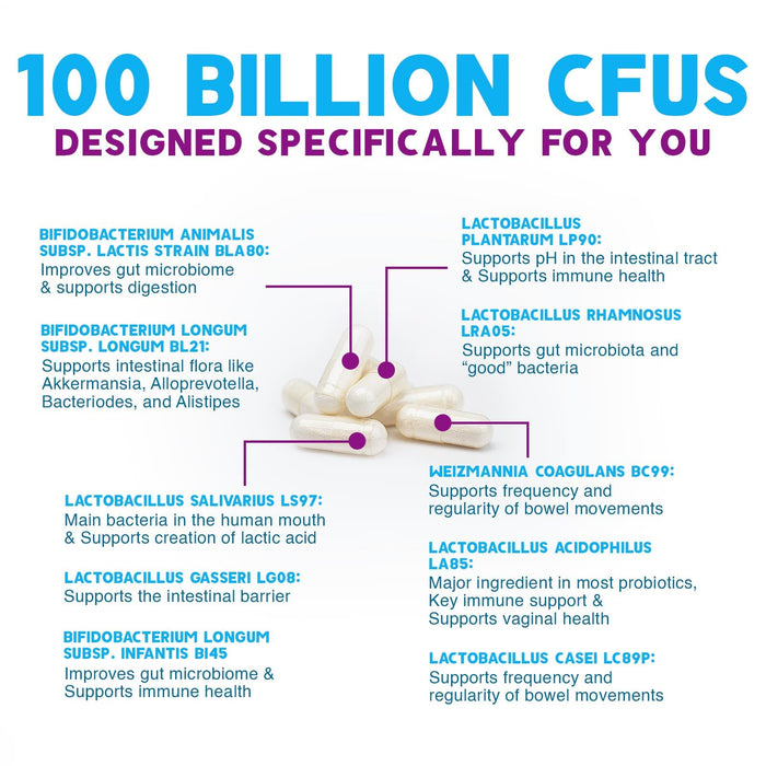 Probiotics 100 Billion CFU â€“ 60 Capsules
