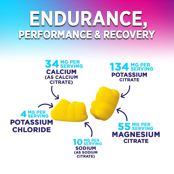 Electrolyte Gummies - Lemon, 60 Gummies
