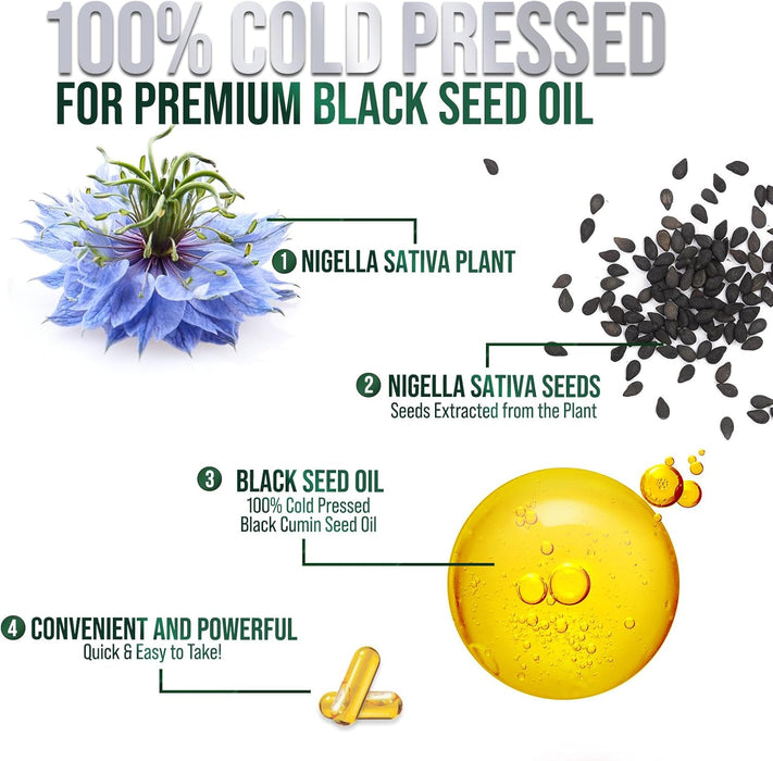 Black Seed Oil Capsules 1000mg - Vegan Cold-Pressed Nigella Sativa Black Seed Oil, Nature's Pure Black Cumin Seed Oil for Immune, Hair and Brain Support, Non-GMO