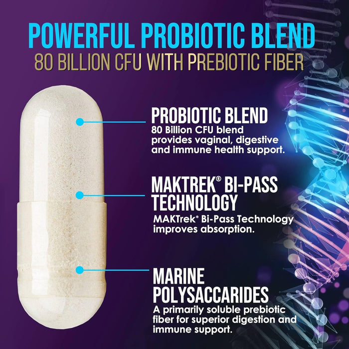 Nature's Nutrition Probiotics 80 Billion CFU + Prebiotics, Acidophilus Probiotic Supports Immune System & Digestive Health, Supports Occasional Constipation, Supplement for Women Feminine Health