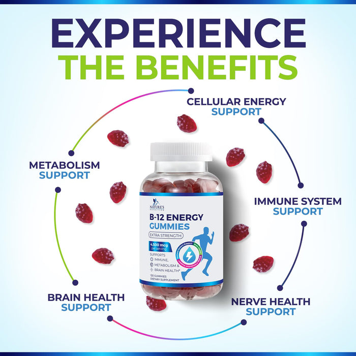 B-12 Vitamin Energy Gummies â€“ 4500mcg â€“ 120 Count