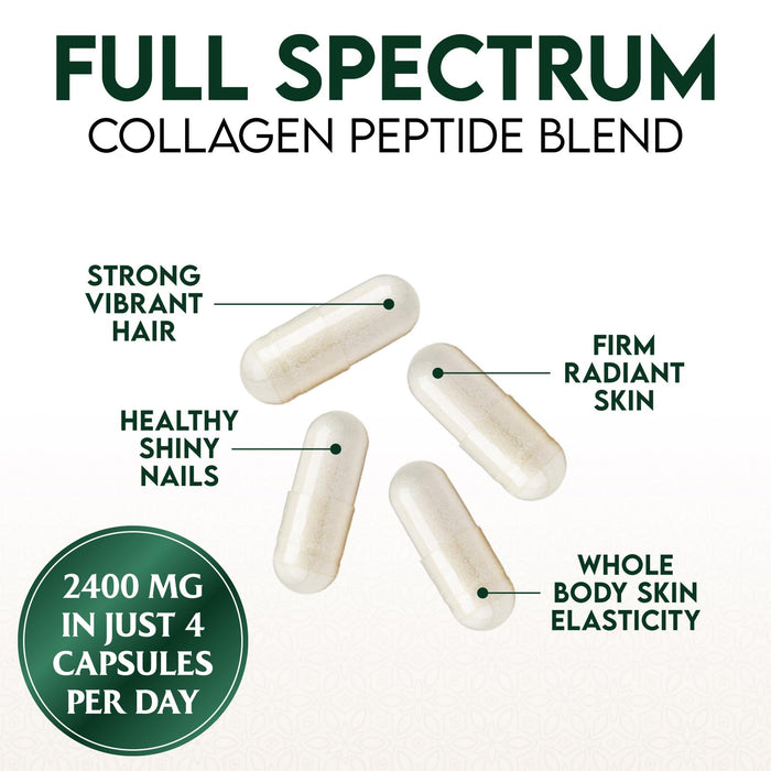 Multi Collagen Peptides 2400 mg - 60 Capsules