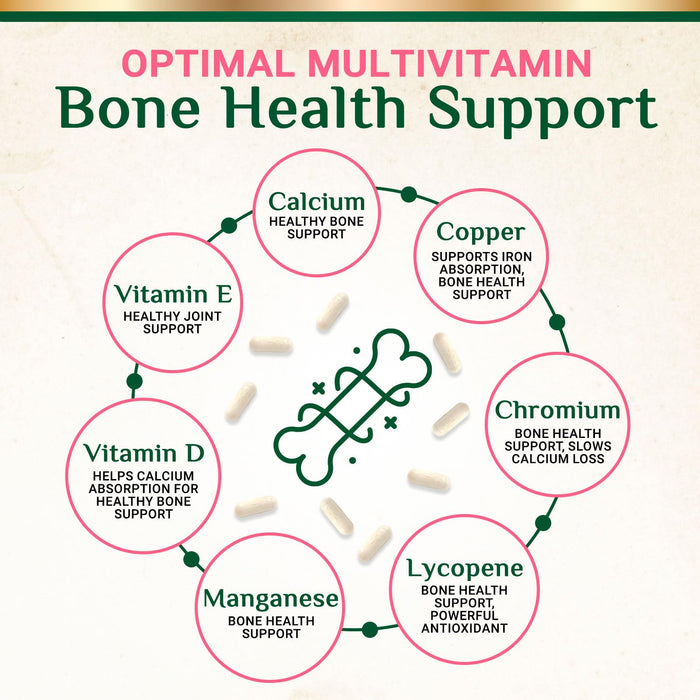 Womenâ€™s Daily Multivitamin â€“ 60 Capsules