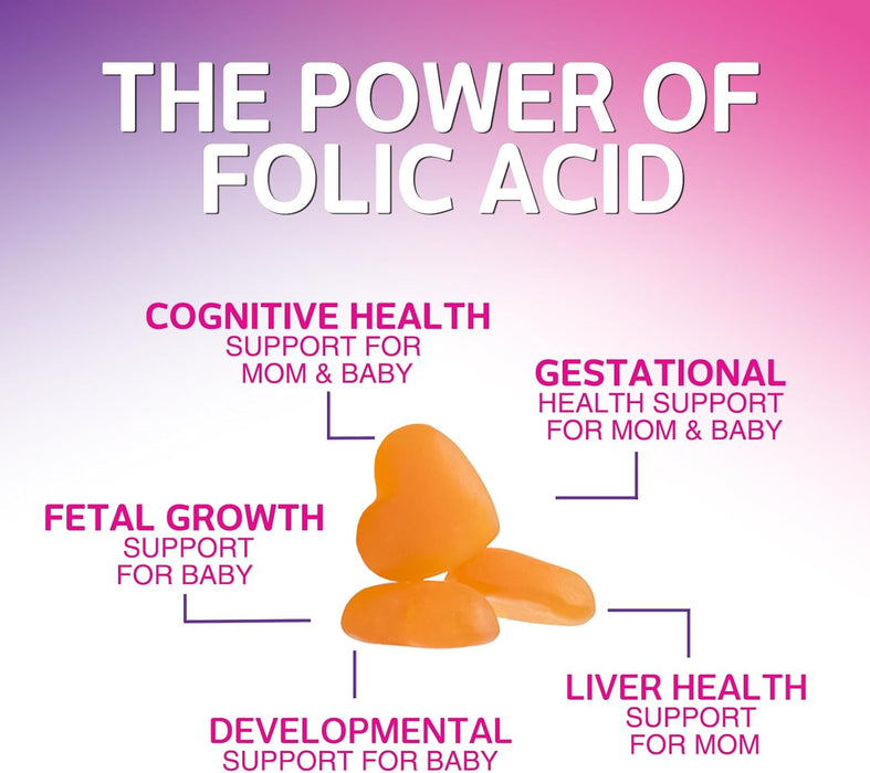 Nature's Prenatal Multivitamin Gummy with Folic Acid, Prenatal Vitamins w/Folate, Choline, Vitamin A, C, D3, B12 & B6, Before, During & After Pregnancy Vitamins for Women
