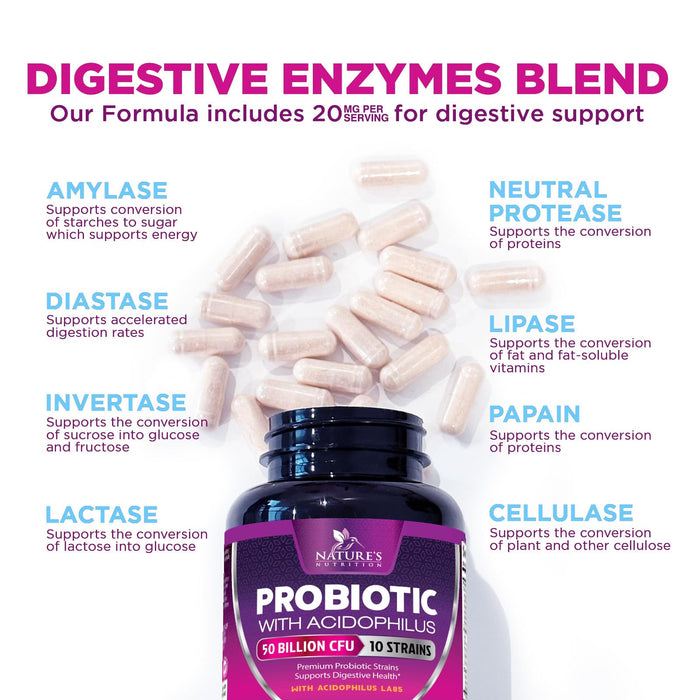 Probiotic + Prebiotics 50 Billion CFU - 120 Capsules