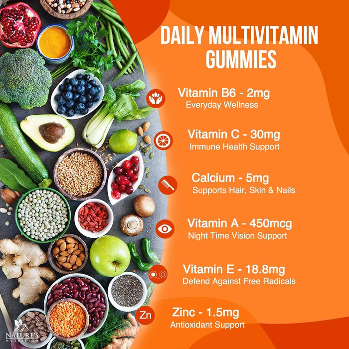 Womens Multivitamin Gummies - Complete Daily Multi with Vitamins A, B6, C, D3 & E Plus Calcium & Zinc for Energy & Immune Health - Nature's Peach Flavored Gummy Supplement for Women